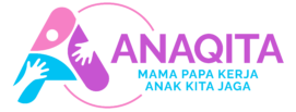 anaqita.id